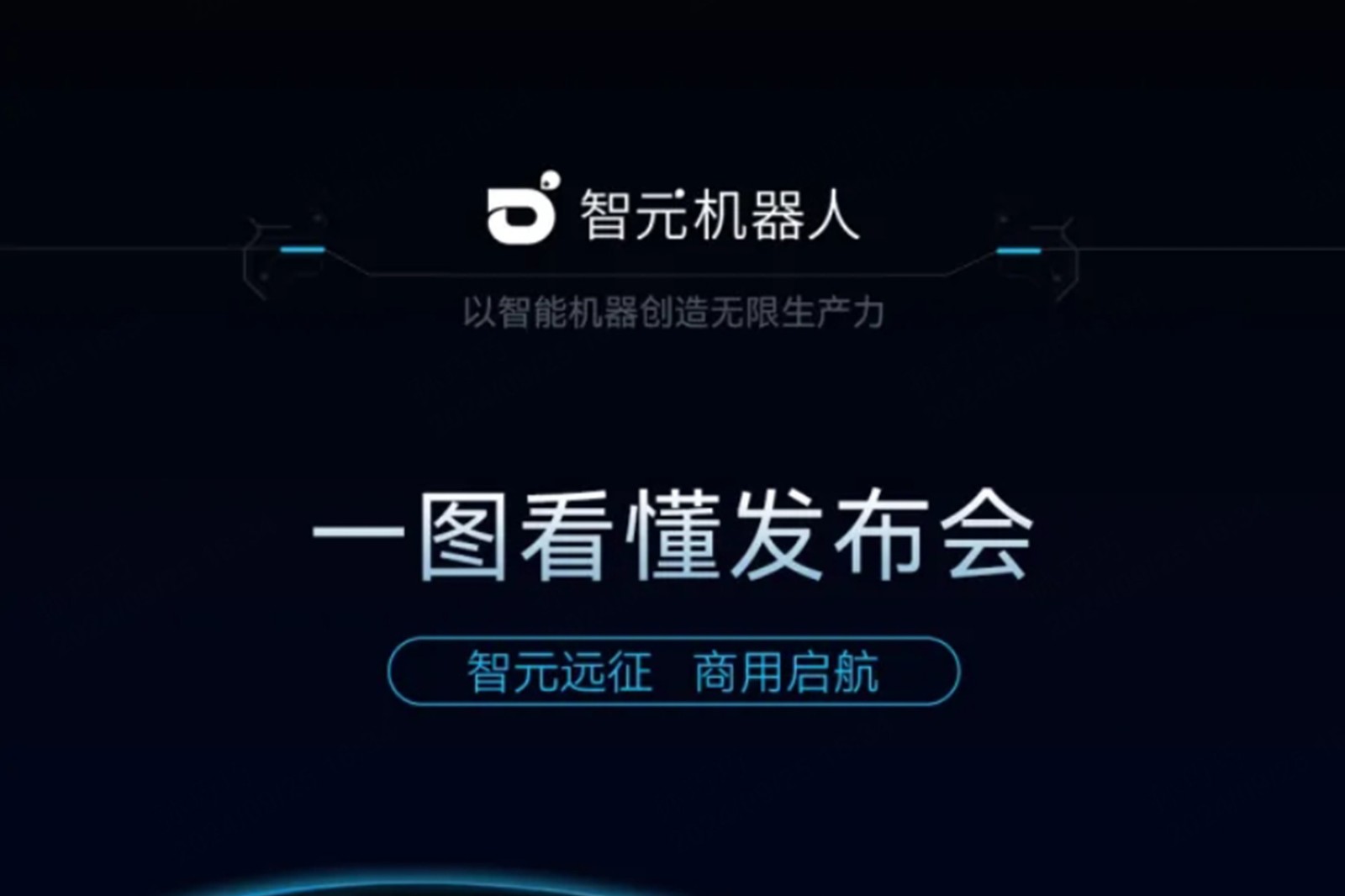一图看懂丨28圈2024年度新品发布会